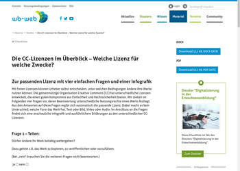 Screenshot von https://wb-web.de/material/medien/die-cc-lizenzen-im-uberblick-welche-lizenz-fur-welche-zwecke-1.html