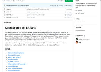 Screenshot von https://github.com/br-data/open-source-guidelines