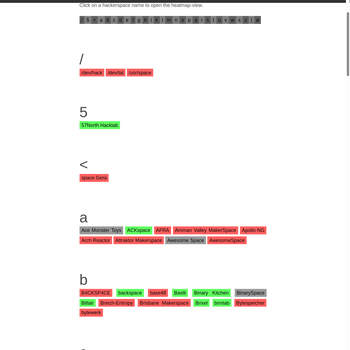 Screenshot von https://mapall.space/heatmap/?menu=heatmap